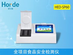 農產品自檢室設備(菜市超市農產品自檢室儀器清單)