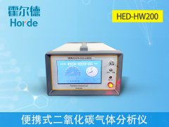 什么是便攜式二氧化碳?xì)怏w分析儀?