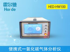 便攜式一氧化碳?xì)怏w分析儀,可同時(shí)檢測(cè)環(huán)境的溫濕度